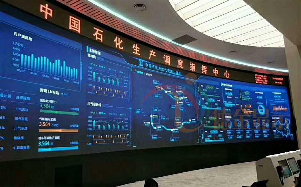 LED電子顯示屏在安防監控中心的重要作用(圖1)